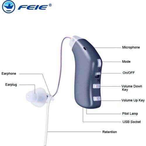Digital Deaf Headphone USB Hearing Aid with Charger S-25 Headphones Medicated Elderly audifonos para sordos Free Shipping