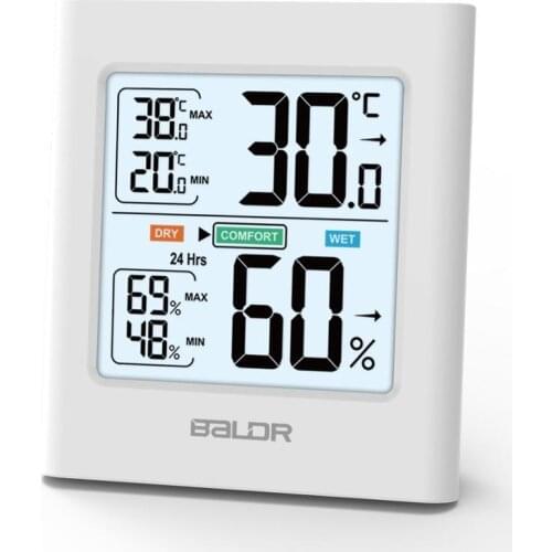 BaLDR Meat Thermometers