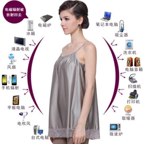 Radiation protection suit maternity wear radiation straps silver fiber wearing clothes pregnancy radiation suits wholesale