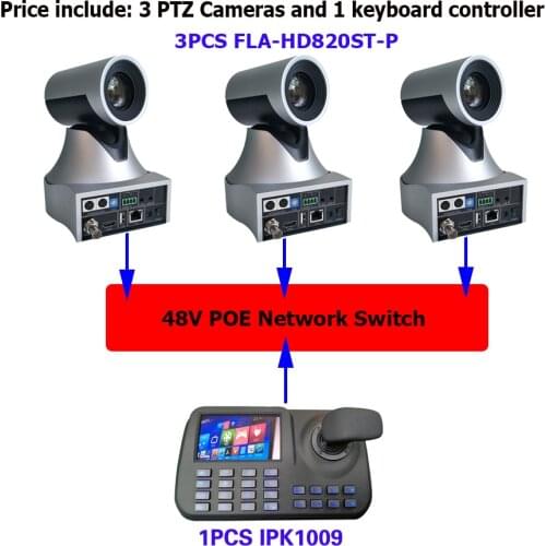 Conference Kits Remote Controller Keyboard 20x Zoom HDMI SDI IP POE PTZ Video Camera for Sony Visca vMix / Broadcast