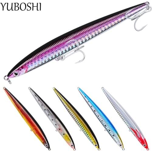 High Quality 1pcs Floating Fishing Lure 13.3cm-29g Minnow Artificial 3D Lifelike Eyes Pike Carp Hard Bait 2021 New