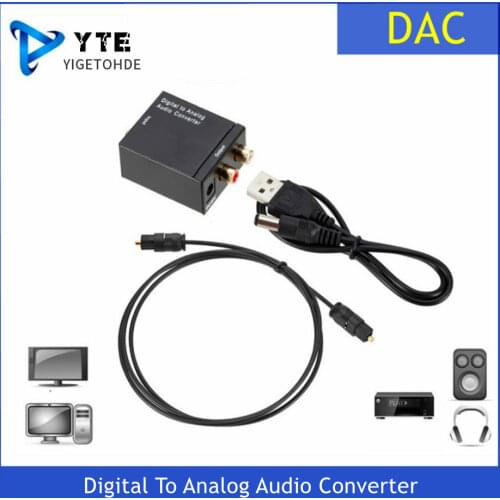 YIGETOHDE Digital-to-analog Converters