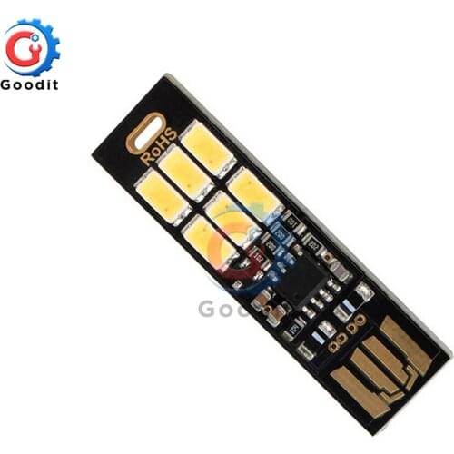 Gaqqee LED Chips