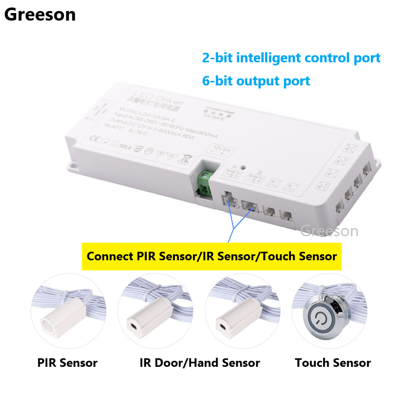 FICLUX Network Adapters