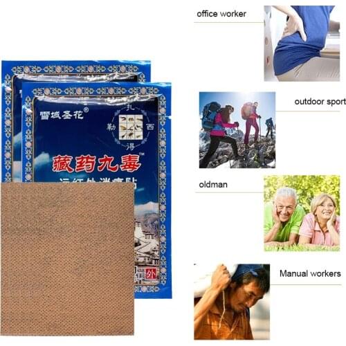 8PCS Chinese Tibetan Medicine Pain Treat Cervical LumbarDisc Herniation Joint Back Pain Relief Patch Analgesic Plasters