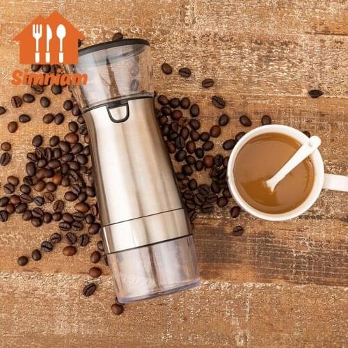 Simniam Electric Coffee Grinders