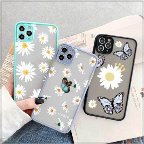 Eouine Phone Cases Xiaomi Mi Max Prime
