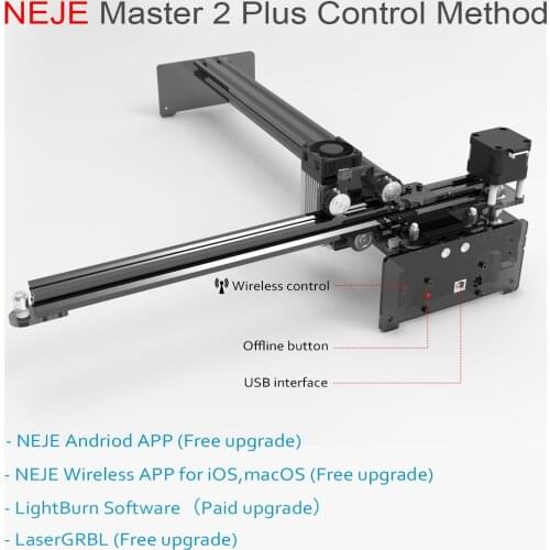 NEJE Master2 Plus Laser Engraver Machine Laser CNC Router Cutter with 30W Focusable Laser Head Off-line for Wood Leather Plastic