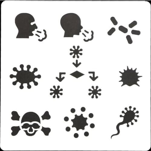 13*13 Creative pvc Layering Stencils for DIY Scrapbooking/photo album Decorative Embossing DIY Paper Cards Crafts