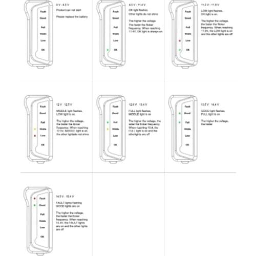 Mini 12V Car Battery Tester Digital Alternator Tester 6 LED Lights Display Car Diagnostic Tool Auto Battery Tester For Car