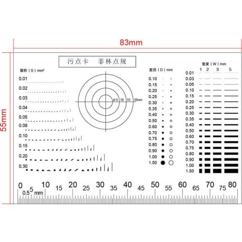 Portable Film Point Gauge High Transparent PET Soft Stain Card Micrometer Calibration Rule for Area Diameter Width Measuring