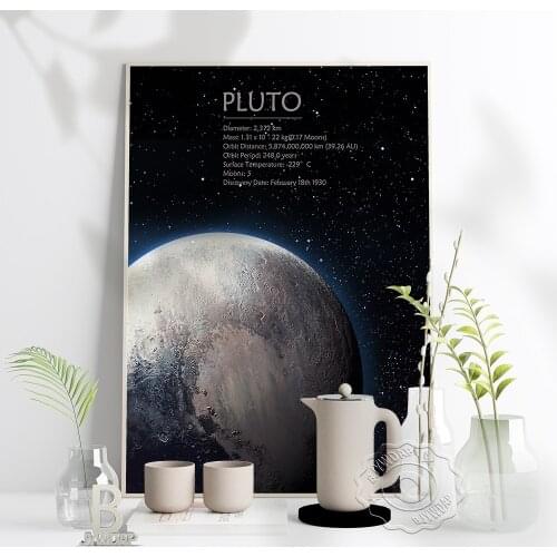 Nordic Decor Solar System Milky Way Pluto Art Poster Canvas Wall Painting Prints Cosmos Planet Kids Room Home Decor Wall Art