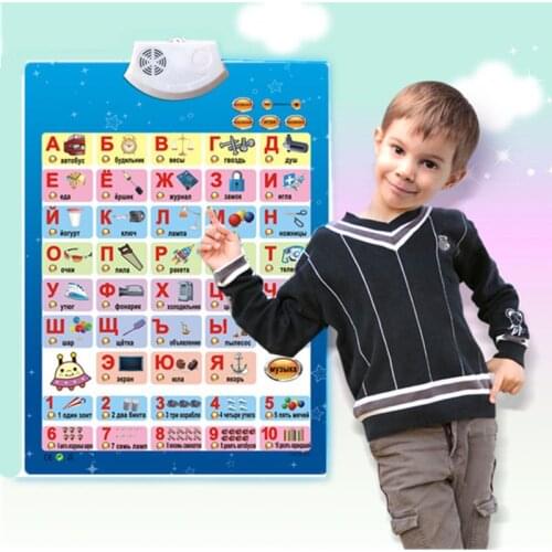 1PC Russian Music Alphabet Talking Poster Russia kids Education toys Electronic ABC