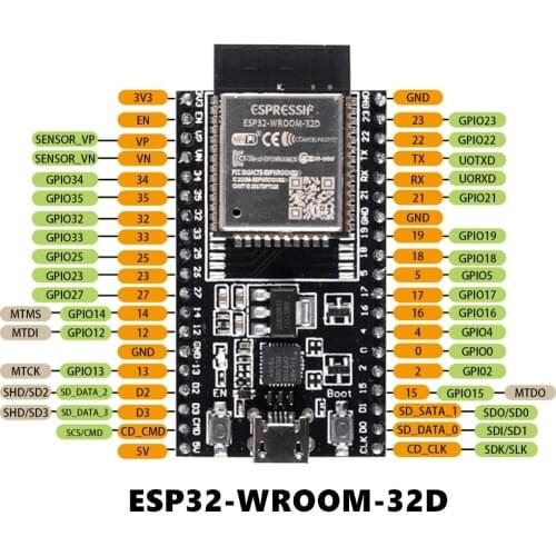 ESP32-DevKitC core board ESP32 development board ESP32-WROOM-32D ESP32-WROOM-32U for Arduino