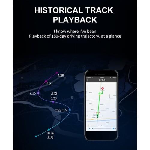 GF19 Mini Car Tracker GPS Real-Time Tracking Locator Device Universal