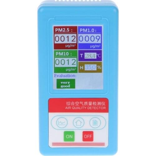 PM1.0 PM 2.5 PM10 Gas Analyzer 9 Kinds Particles Detector Air Quality Monitor