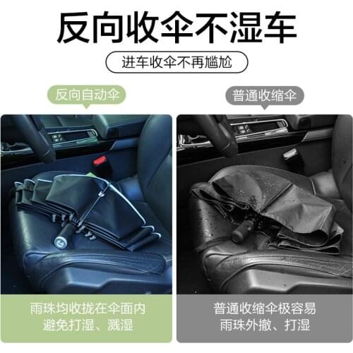 Full-automatic umbrella folding large dual-purpose sun-proof UV parasol car-mounted double