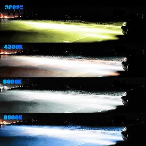 S7 multi color temperature automobile LED headlamp H4 far and low beam lamp h7h11 headlamp led lights for car