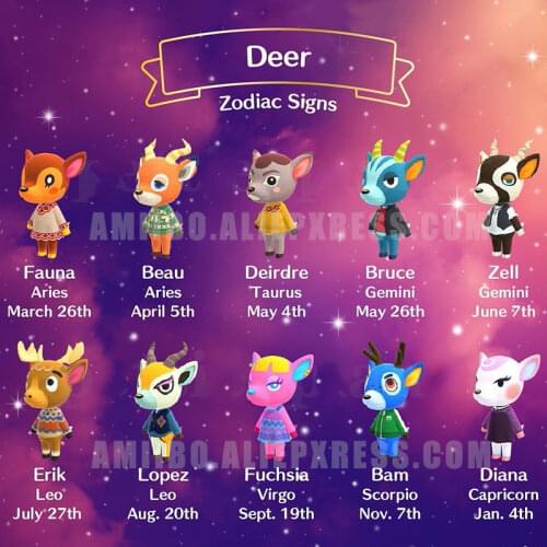 Deer Species Animal NFC Printed Card NTAG215 Printing Cards for Games