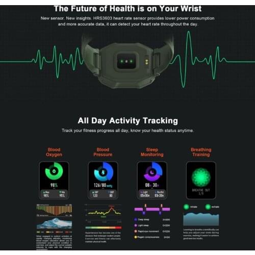 Часы с измерением давления ANNEPRO China At AliExpress