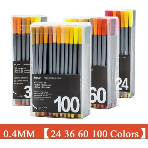 BLINGIRD Water Markers