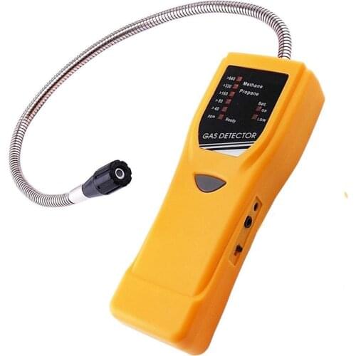 GAIN EXPRESS Gas Analyzers