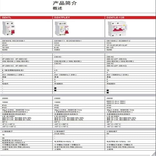 Автоматические выключатели Chengguangxin China At AliExpress