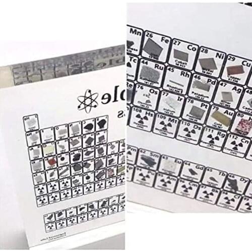 Acrylic Periodic Table of Elements Durable Printing Chemical Element Display Teacher Students Gifts Home Decor