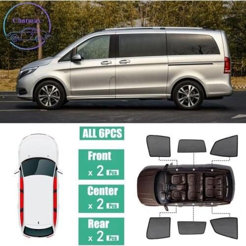 For Mercedes Benz V260 2016-2018 Window Sunshade UV Protection Ray Blocking Mesh Laser Block Black Net Yarn