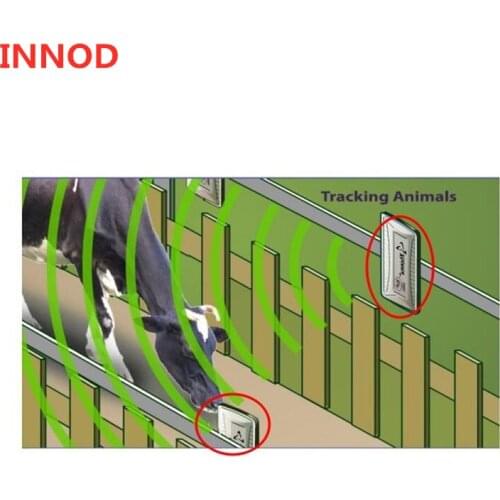 Animal tracking long range uhf rfid fixed reader ethernet tcp/ip interface / Impinj R2000 chip 840-960mhz gen2 epc uhf reader