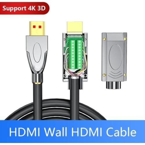 Comopez Wire Harness