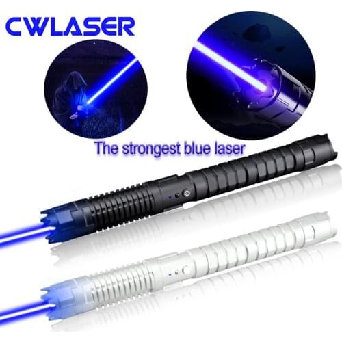 CWLASER Headlamps