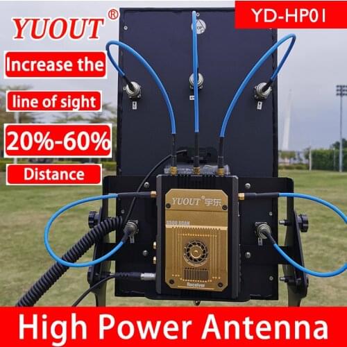 YUOUT high power panel antenna 4.9G-5.9G HDMI SDI wireless video transmission antenna High gain directional panel antenna