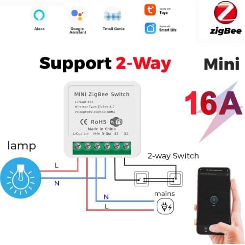 1-4pcs DIY Module Breaker 16A Tuya ZigBee 3.0 Smart Switch Smart Home Automation Support 2 Way Control Support Alexa Google Home
