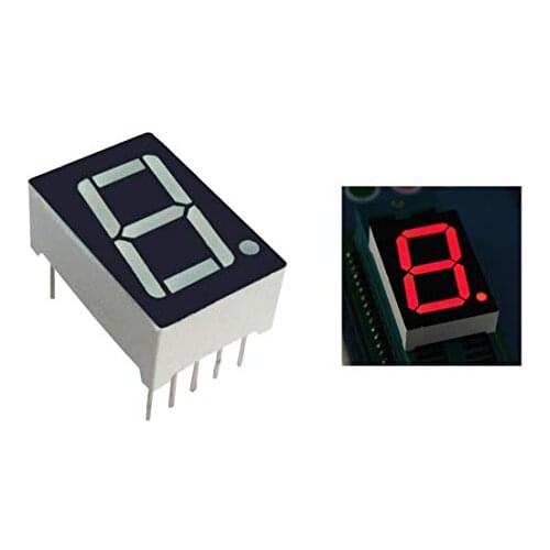 TECNOSTORE Display Modules