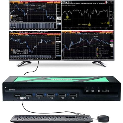 4x1 Seamless HDMI Switch 4K Quad Multiviewer with Audio Extractor for PC DVD TV Box