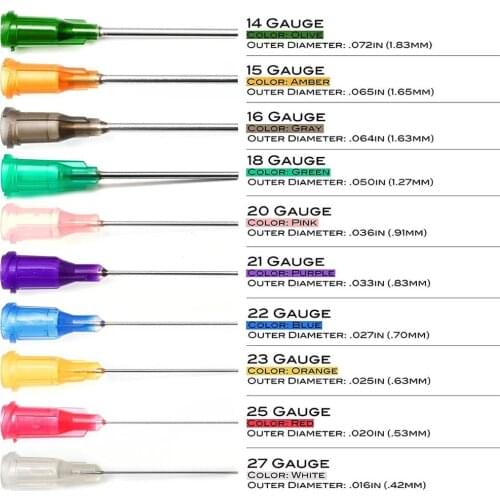 Syringe Dispensing Needles With Luer Lock 14G,15G,16G,18G,20G,21G,22G,23G,25G,27G,Blunt Tip,1 Inch Length,pack of 100