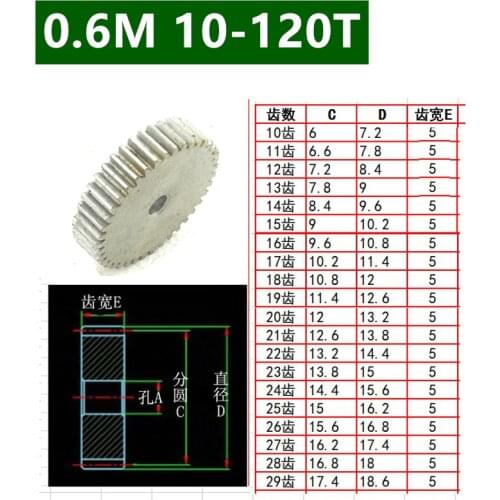 Flat 45# steel 0.6 die 10 20 30 40 50 60 70 80 90 100 110 120 spur gear 0.6mod 45 steel gear
