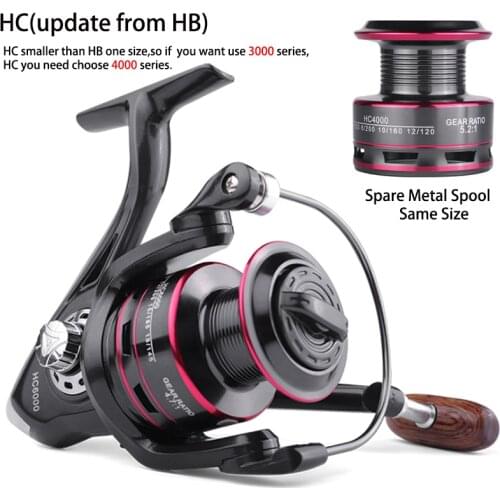 NO SHIMANO NO DAIWA Saltwater Fishing Reel Metal Spool Fishing Accessories 8KG Send Gift A Bag of Soft Insect Bait(30PCS)