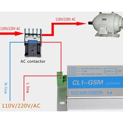 CL1-GSM Mobile Phone Remote Control Switch Relay Intelligent SMS Fetion