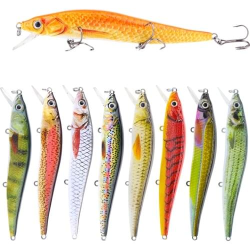 Mmlong 2.6" 3.5" 4.7" Realistic Minnow Fishing Lure 3 Size Lifelike Fishing Bait Hard Crankbait Fish Tackle Wobbler Pesca HML09S