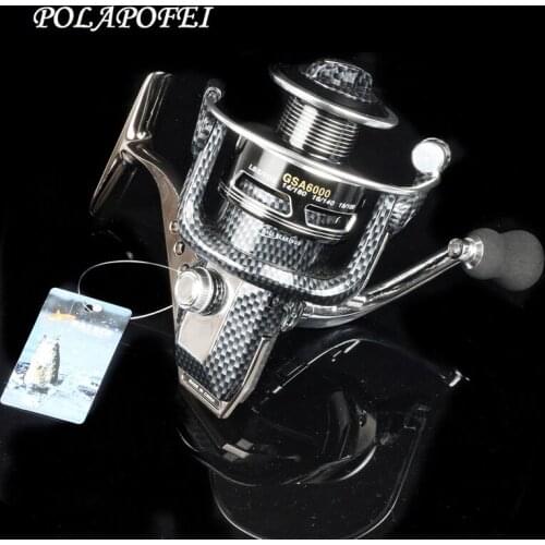 Рыболовные товары POLAPOFEI China At AliExpress