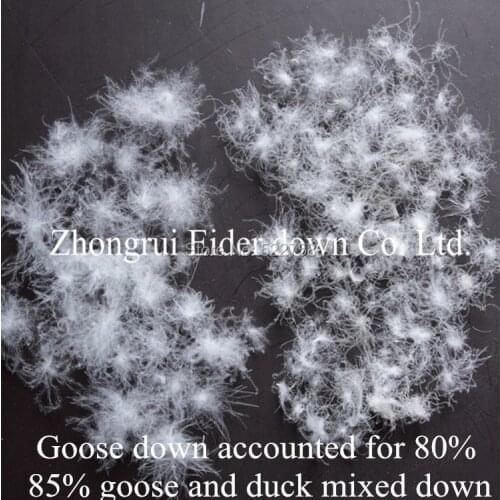 Free shipping 85% white goose down/duck down accounted for 20% &fill power 750 & bulk down 1 lb price paypal accepted