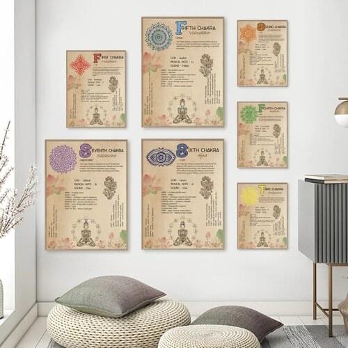 Chakra Charts Guide Posters and Prints Wicca Journal Pages Canvas Painting Chakra Witchcraft Wall Art Pictures Home Room Decor