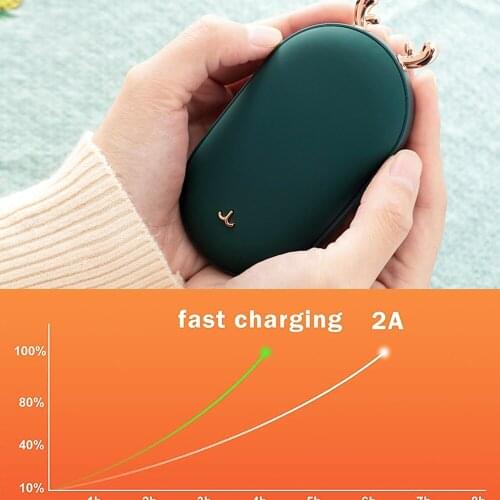 Согревающие средства Aicok China At AliExpress