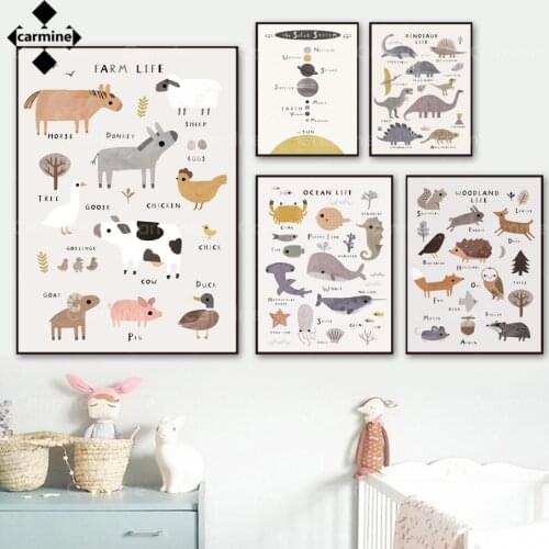 Wild Animal Canvas Painting Ocean Life Farm Wall Picture Star System Nordic Posters and Prints Wall Art for Baby Kids Room Decor