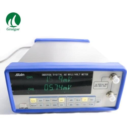 Tachometers AMITTARI China