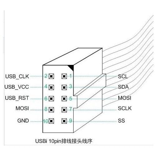 For USBi emulator /SigmaDSP emulator /ADAU1701/ADAU1452/ eval-adusb2ebz