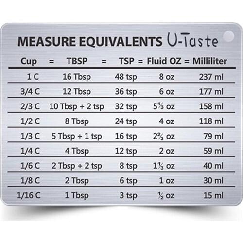 U-Taste Measuring Cups