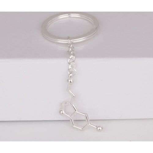 Keychains Paw print China